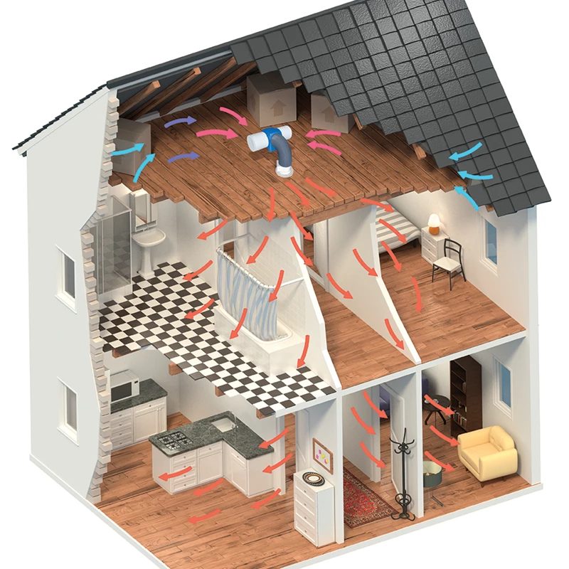 diagram of how Nuaire home ventilation works